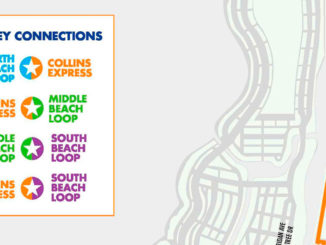 Route Maps for Miami Beach Free Trolley Service