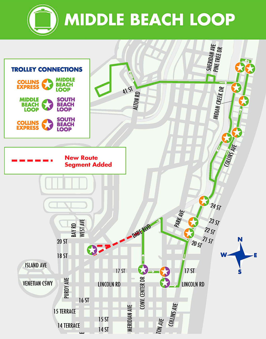 Middle Beach Loop Map