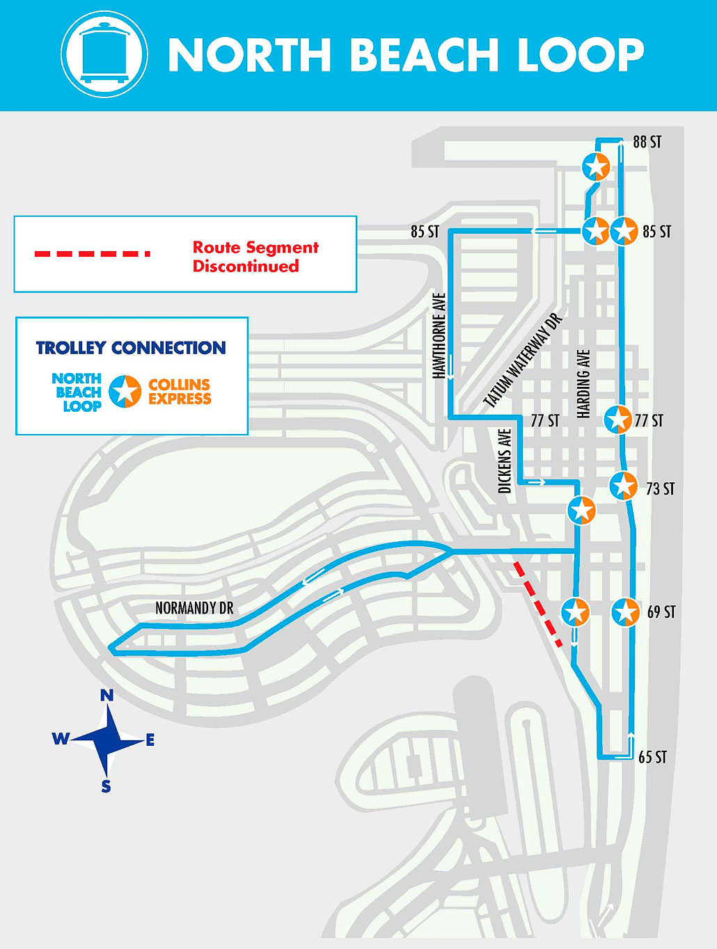 North Beach Loop Map